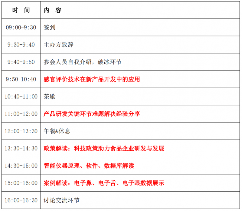 SEPA主題沙龍之第三期【感官研發(fā)專場】