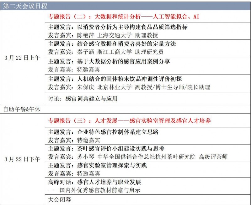 【會議通知】-2023感官技術創(chuàng)新論壇（第二輪）20230210_03
