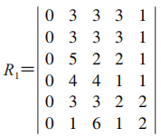 影響湯圓品質(zhì)的綜合評(píng)價(jià)模型6