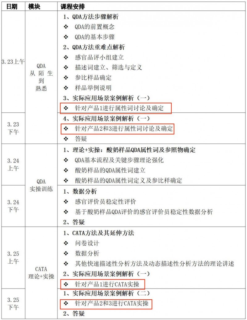 【高級班】課程內容 - 標記