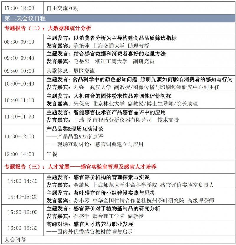 【會議通知】-2023感官技術創新論壇(第三輪)課程內容 (2)