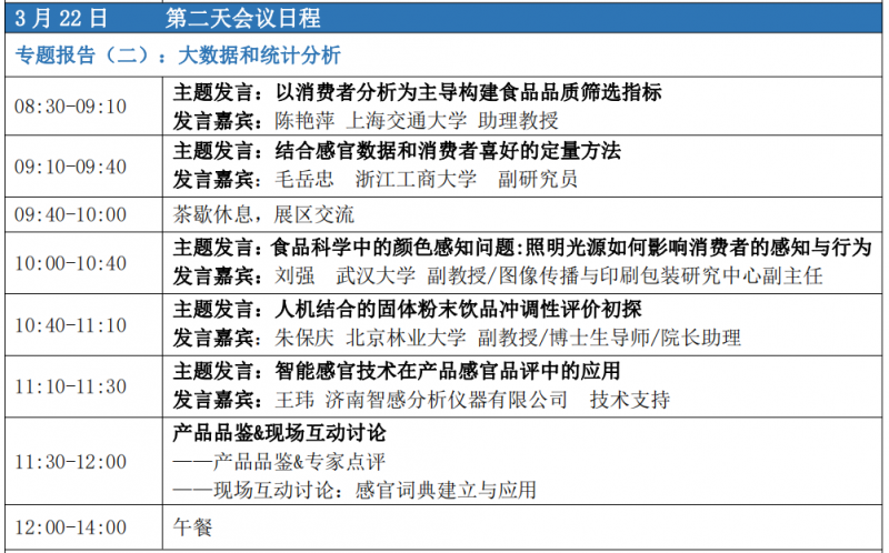 2023感官論壇日程3