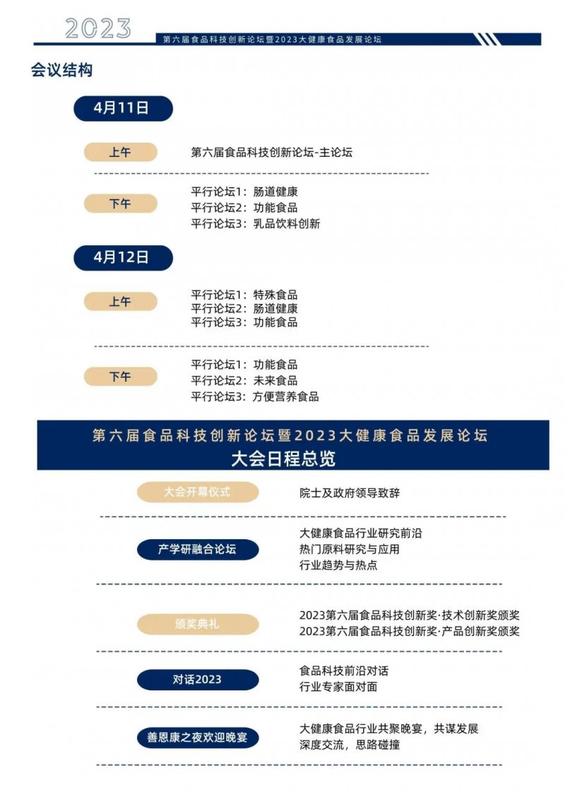 相約第六屆食品科技創(chuàng)新論壇2