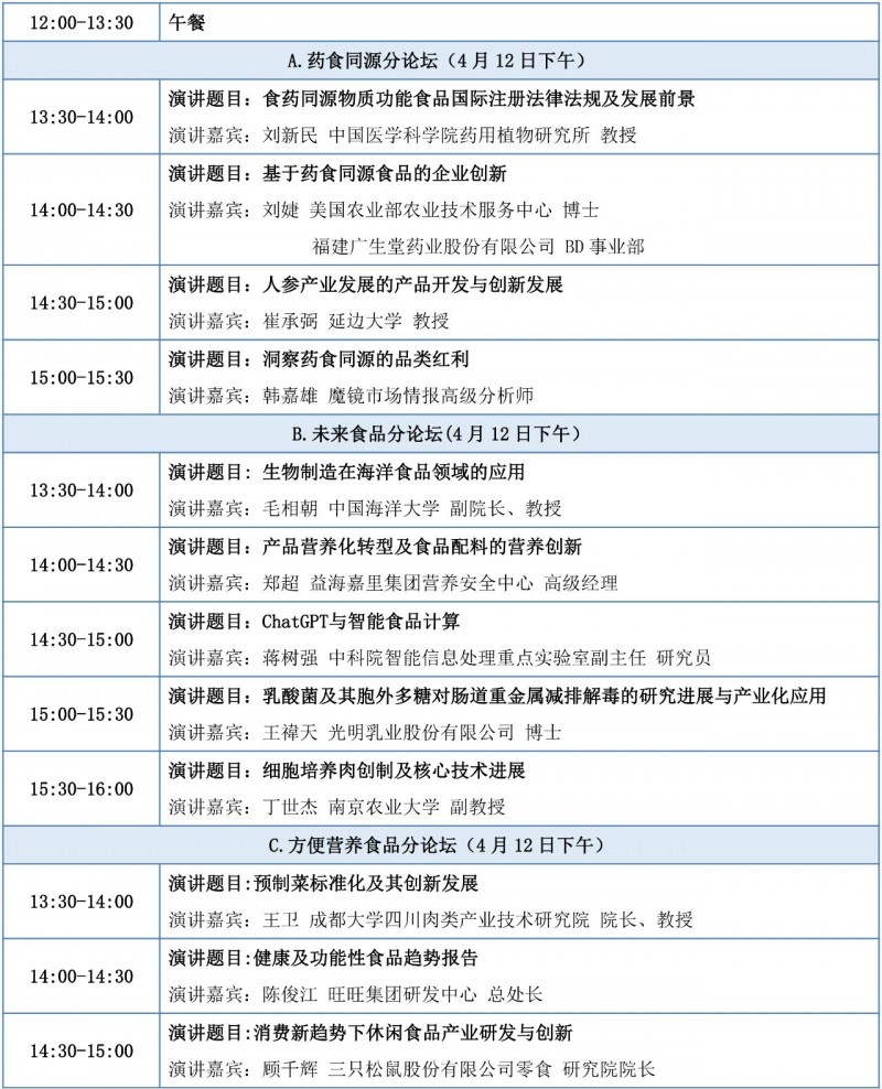 相約第六屆食品科技創(chuàng)新論壇6