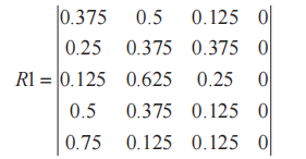 【智能感官】基于模糊數(shù)學(xué)與智能感官評價的魚香調(diào)味汁配方優(yōu)化研究5