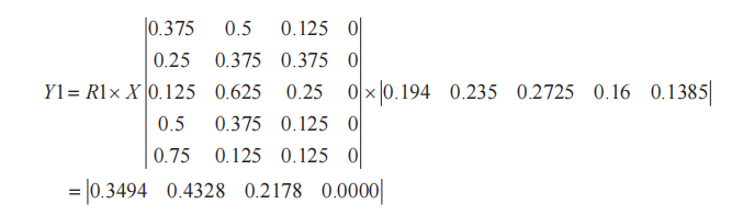 【智能感官】基于模糊數(shù)學(xué)與智能感官評價的魚香調(diào)味汁配方優(yōu)化研究6