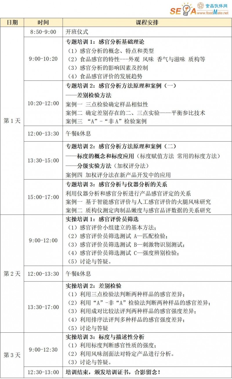 感官初級班-課程表2