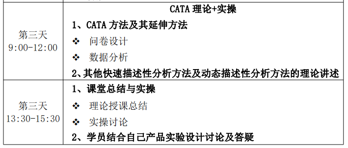 QDA CATA培訓課程內容