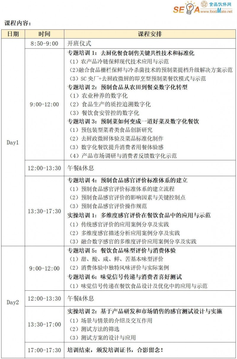 課程表-預制食品規范化感官評價實操專題培訓