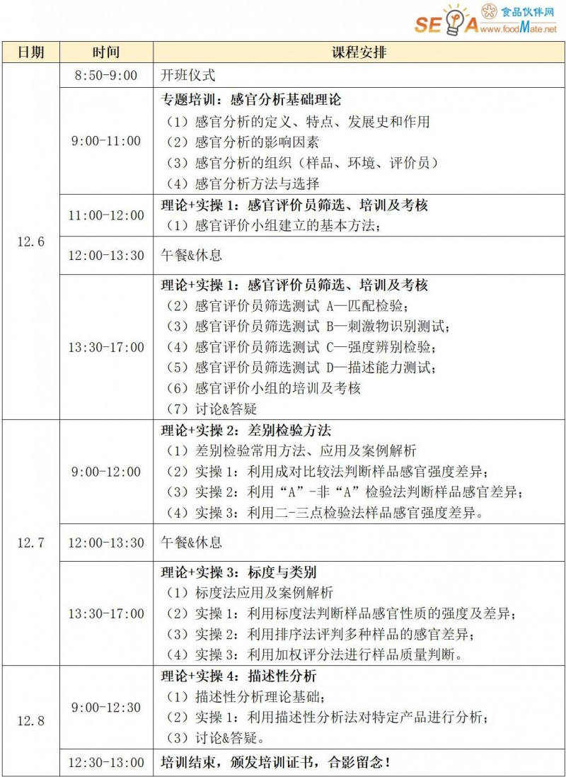 課程大綱-初級班12.6