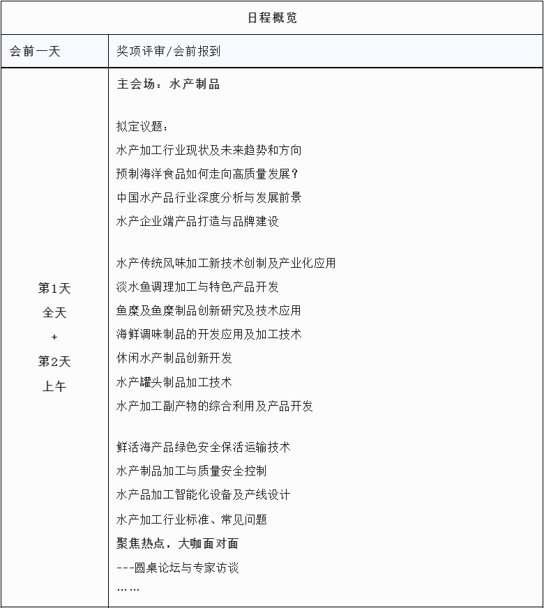 第五屆水產品加工技術研討會2