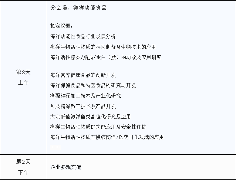 第五屆水產品加工技術研討會3