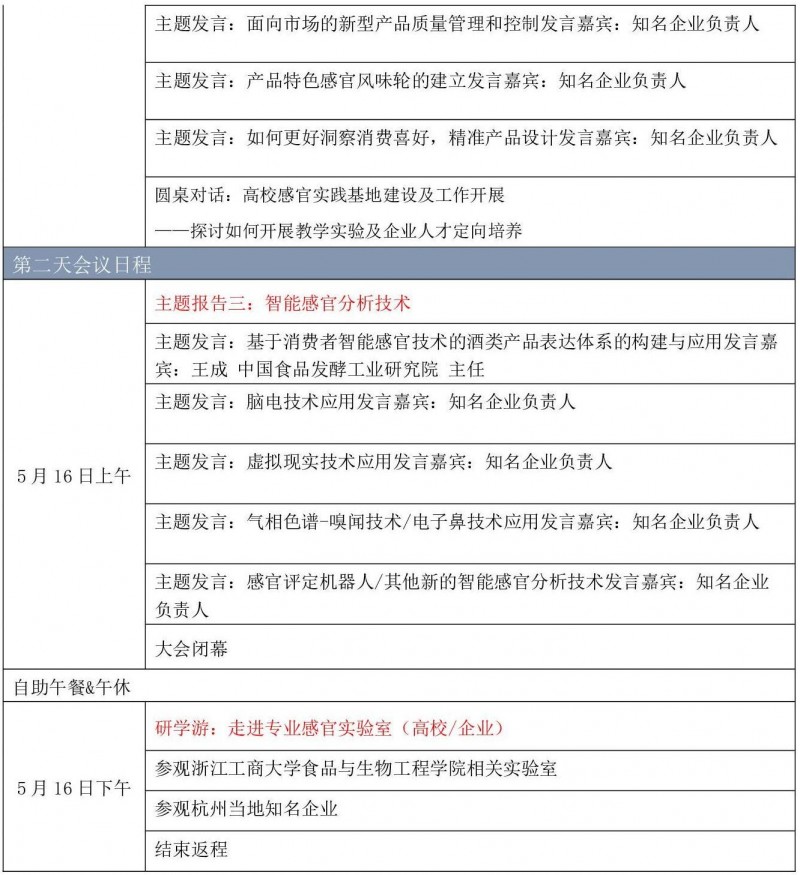 知】2024感官科學(xué)技術(shù)創(chuàng)新論壇(5月15-16日·杭州)(第二輪)2