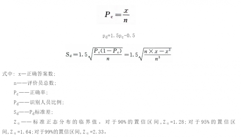 置信區間的計算