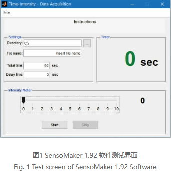 甜味劑在不同ph和溫度下,甜味有何變化?
