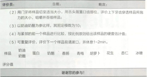 量值估計(jì)法